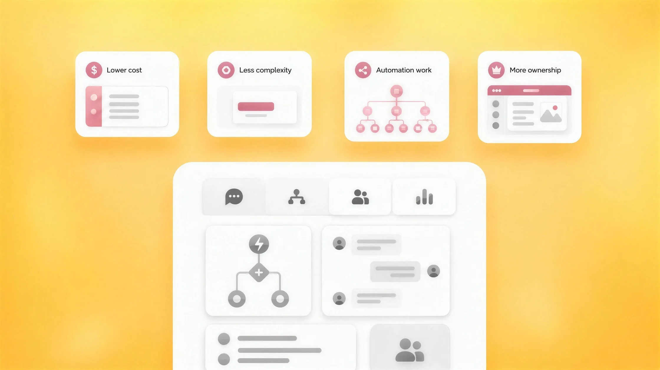 Four fanned cards showing the reasons agencies look for a GoHighLevel alternative