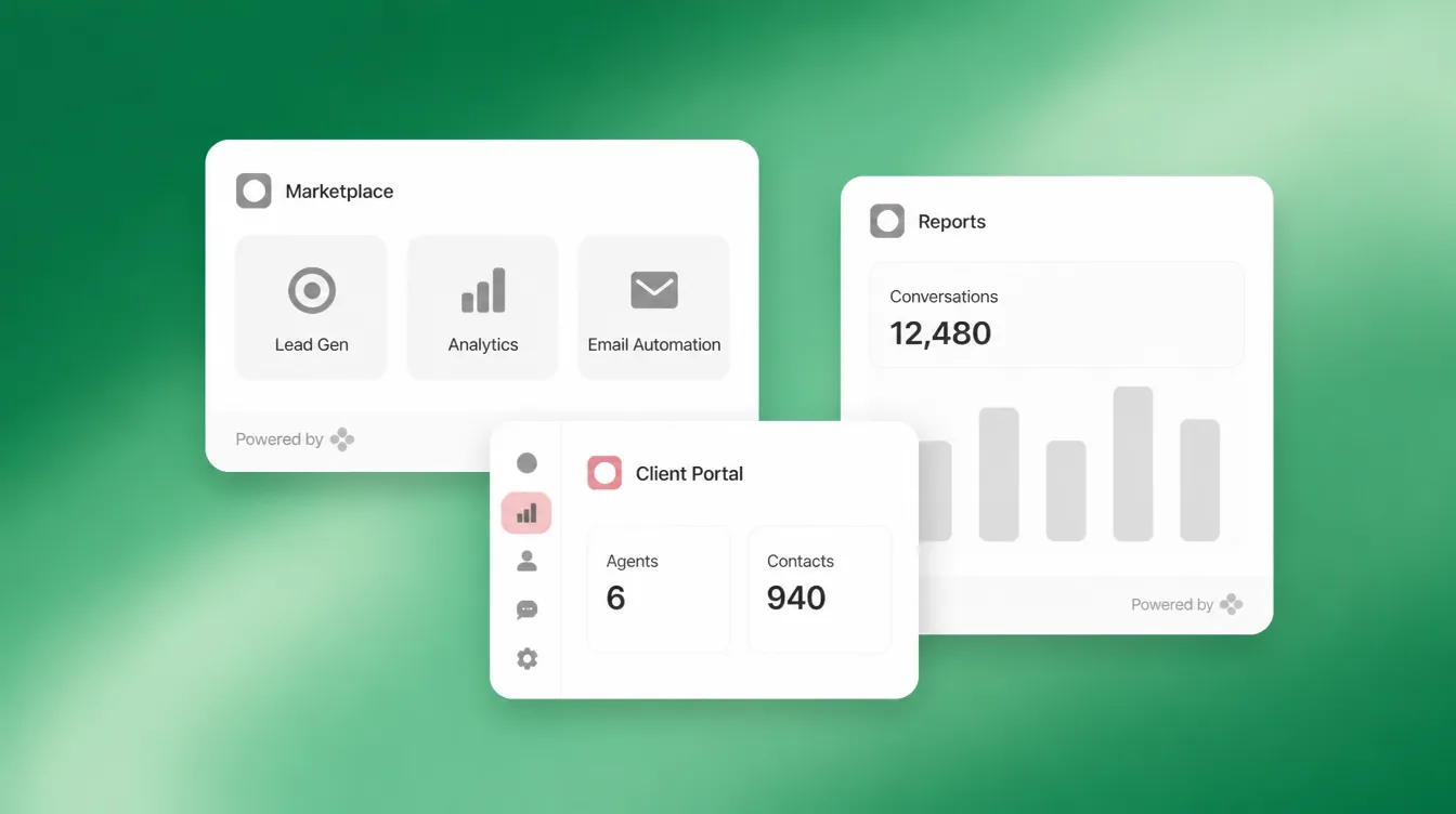 Three stacked agency dashboards: a marketplace of rebrandable products, a branded client portal, and a reporting view